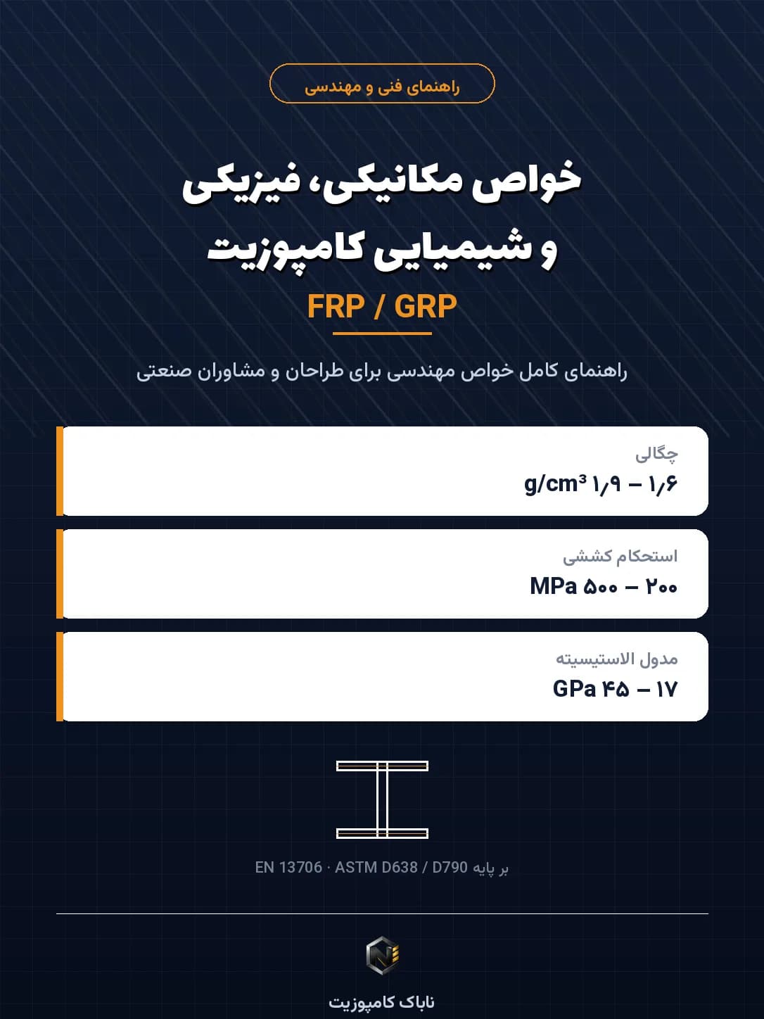 پوستر مقاله: خواص مکانیکی، فیزیکی و شیمیایی FRP/GRP - ناباک کامپوزیت