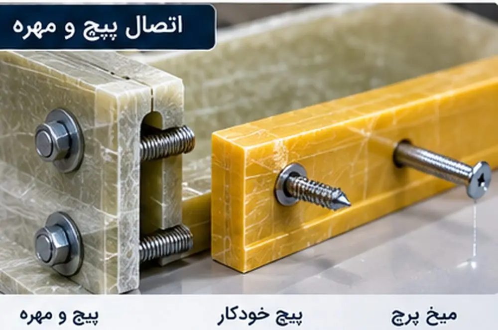 اتصال قطعات کامپوزیتی با پیچ و مهره، پیچ خودکار و میخ پرچ