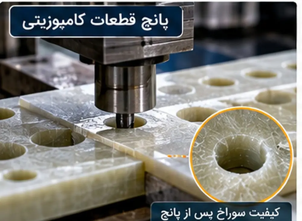 پانچ قطعات کامپوزیتی و کیفیت سوراخ پس از پانچ