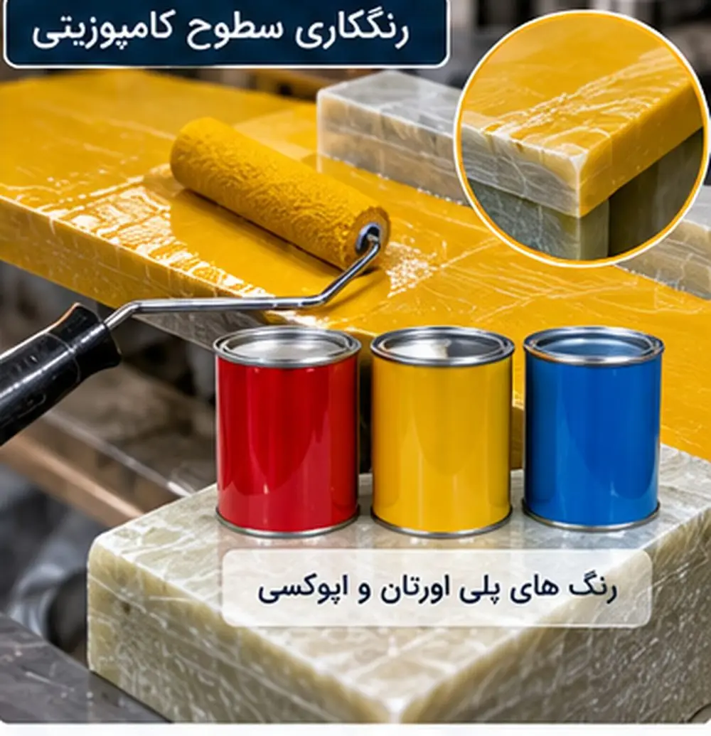 رنگکاری سطوح کامپوزیتی با رنگ پلی یورتان و اپوکسی