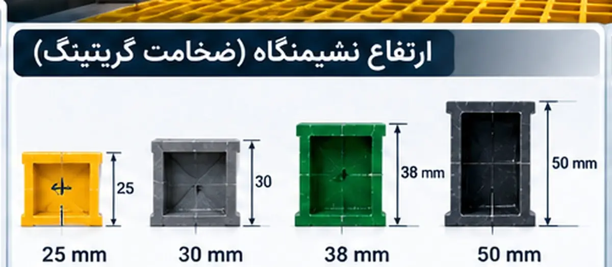 ارتفاع نشیمنگاه گریتینگ کامپوزیتی ۲۵، ۳۰، ۳۸ و ۵۰ میلی متر