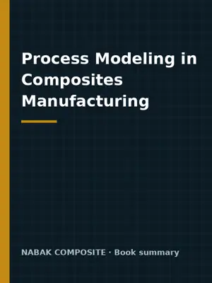 جلد کتاب Process Modeling in Composites Manufacturing